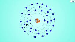 Introduction to Atoms and Subatomic Particles Instructional Video