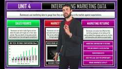 Interpreting Marketing Data: Insights for Business Growth Instructional Video