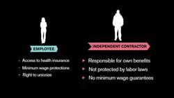 Companies and States Clash Over How to Classify a Gig Worker News Clip