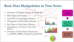 A Practical Approach to Timeseries Forecasting Using Python - Data Manipulation in Time Series Instructional Video