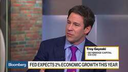 Gayeski: Labor Market Has Been White Hot, Now Has Come Down to Red Hot News Clip