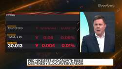US Dollar to Strengthen Into the End of Year: Gordon News Clip