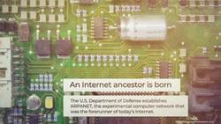 This Week in History, October 29-31 Instructional Video