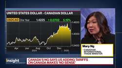 Canadian Trade Minister on US Tariffs, China Relations News Clip