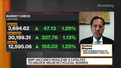 BNP Paribas’s Bhayani Sees Buying Opportunities in Asia News Clip