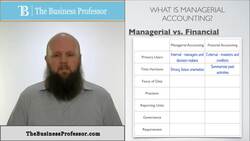 Managerial Accounting Instructional Video