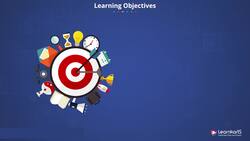 PMP Certification Training - Learning Objective - Project Communication Management Instructional Video