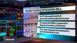 House Approves $1.5 Trillion Spending Bill With Ukraine Aid News Clip