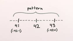 Do Cause and Effect Really Exist? (Big Picture Ep. 2/5) Instructional Video