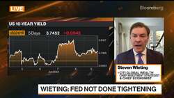 Citi's Wieting: The Bear Market Journey Isn't Complete News Clip