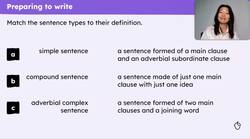 Writing paragraph two of an emotive narrative scene in 'Whale Rider' Instructional Video