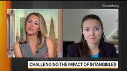Dimensional Fund Advisors Challenges Impact of Intangibles News Clip