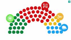 Welsh Parliament Election: Could Labour Win the Welsh Senedd? - TLDR News Instructional Video