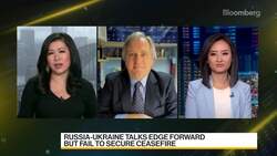 Port Shelter Investment Mgmt's Harris on Markets and Strategies News Clip