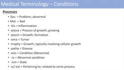 Medical Terminology - The Basics - Lesson 2 Instructional Video