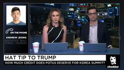 What Next for North and South Korea? News Clip