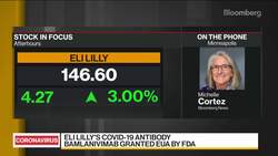 Eli Lilly Covid Antibody Drug Gets Emergency FDA Clearance News Clip