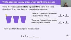 Explain that addition is commutative Instructional Video