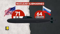 Trump Orders Nuclear Submarines Moved After Russian 'Provocative Statements' News Clip