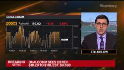 Qualcomm Beats on Top Line, But Shares Fall News Clip