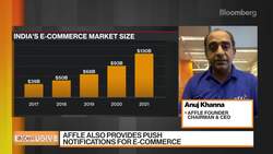 Digital, Mobile To Be Majority Of Advertisers' Spend, Affle's Khanna Says News Clip