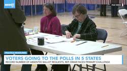 Newsy's Latest Politics Roundup News Clip