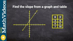 Finding the slope from a graph and table Instructional Video