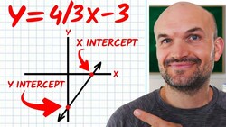 The Easiest Way to Find the X and Y Intercepts in Linear Equations Instructional Video
