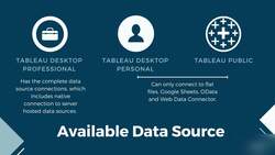 Ultimate Tableau Desktop Course - Beginner to Advanced Bundle - Connecting to Data Sources Instructional Video