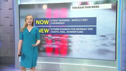 STORM WATCH: Clouds and sun before afternoon pop-up storms on Monday for Connecticut News Clip