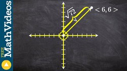 How do you find the unit vector of another in the same direction Instructional Video