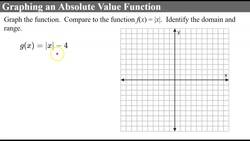 Graphing and Transforming Absolute Value Functions Instructional Video