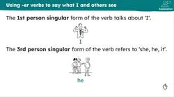 What I see: -er verbs 'I', 'you', 'she, he' Instructional Video