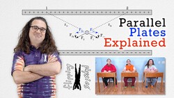 Understanding Electric Field between Ideal Parallel Plates Instructional Video