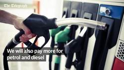 How the value of the pound affects you | Business Explained Instructional Video