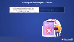 Docker Certified Associate Certification Training Course - Transfer Docker Images Instructional Video