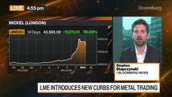 LME Halts Nickel Trade as Prices Immediately Plunge News Clip