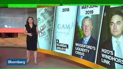 Frozen $3.3 Billion U.K. Property Fund Adds to Investors’ Woes News Clip