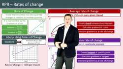 Understanding Rates of Change and Gradient in Graphs Instructional Video