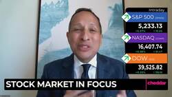 Three Rate Cuts Coming in 2024? Fingers Crossed News Clip