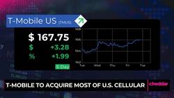 T-Mobile To Acquire Most of U.S. Cellular News Clip