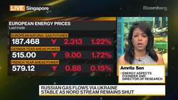 Energy Aspects' Sen on Energy Markets Outlook News Clip