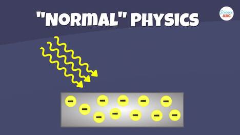 Quantum Physics: Here’s Why Movies Always Get It Wrong