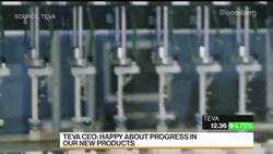 Teva CEO Sees Signs Volumes Are Getting Back to Normal News Clip