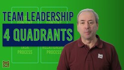 Four Quadrants of Team Leadership Instructional Video