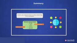 Docker Certified Associate Certification Training Course - Summary - Networking Instructional Video