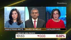 China Likely to Deliver Further Stimulus, GAMA Says News Clip