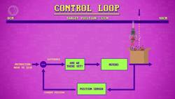 Robots: Crash Course Computer Science Instructional Video