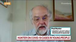 Covid-19 Cases Soar in Young Adults Bored of Social Distancing News Clip