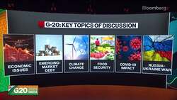 G-20 in New Delhi: Climate, EM Debt, Ukraine on Agenda News Clip